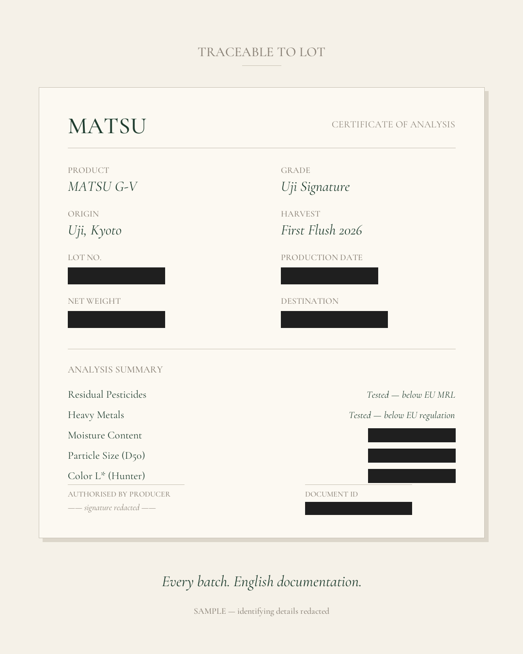 Sample MATSU lot Certificate of Analysis with redacted identifying data, showing COA structure, residual pesticide results, and heavy metals analysis